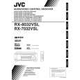 JVC RX-8032VSL Owner's Manual cover photo