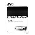 JVC AX55 Service Manual cover photo