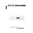 AKAI AM-U04 Service Manual cover photo