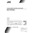 JVC RX-7012VSLA Owner's Manual cover photo