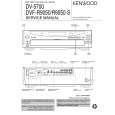 KENWOOD DV5700 Service Manual cover photo