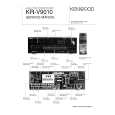 KENWOOD KR-V9010 Service Manual cover photo