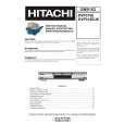 HITACHI DVP15EUK Service Manual cover photo