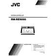 JVC RM-RE9000E Owner's Manual cover photo