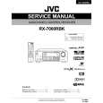 JVC RX7000RBK Service Manual cover photo