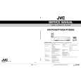 JVC HRP100A Service Manual cover photo