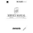 AIWA HSTA293 YHYLYZ Service Manual cover photo
