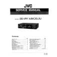 JVC DDVR7A... Service Manual cover photo