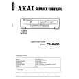 AKAI CDM600 Service Manual cover photo