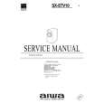 AIWA SXSTV10+B480Y Service Manual cover photo