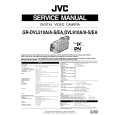 JVC GRDVL510AS Service Manual cover photo