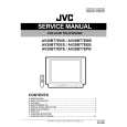 JVC AV28BT7ENS Service Manual cover photo