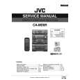 JVC RC-BX15BKJ Owner's Manual cover photo