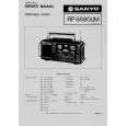 SANYO RP8880UM Service Manual cover photo