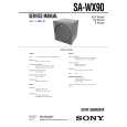 SONY SAWX90 Service Manual cover photo