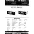 PIONEER KP8000 Service Manual cover photo