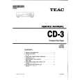 TEAC CD-3 Service Manual cover photo