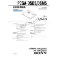 SONY PCGADS Service Manual cover photo
