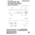 KENWOOD DV502 Service Manual cover photo