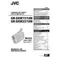 JVC MXK5R Service Manual cover photo