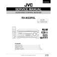 JVC RX8022RSL Service Manual cover photo