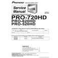 PIONEER PRO-720HD Service Manual cover photo