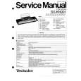 TECHNICS SXKN901 Service Manual cover photo