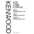 KENWOOD P5S Owner's Manual cover photo