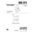 SONY MDR34TV Parts Catalog cover photo
