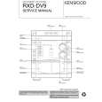 KENWOOD RXDDV9 Service Manual cover photo