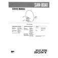 SONY SAN80A1 Service Manual cover photo