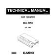 CASIO MD910 Service Manual cover photo