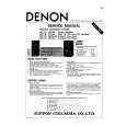 DENON UPO250 Service Manual cover photo