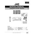 JVC RX884 Service Manual cover photo