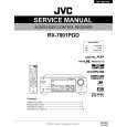 JVC RX7001PGD Service Manual cover photo