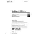 SONY DVX-11A Owner's Manual cover photo