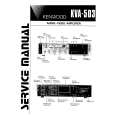 KENWOOD KVA-503 Service Manual cover photo