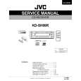 JVC KDSH99R Service Manual cover photo