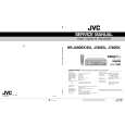 JVC HRJ780EU Service Manual cover photo