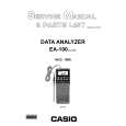 CASIO EA100 Service Manual cover photo