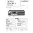 KENWOOD TK7102 Service Manual cover photo