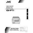 JVC GV-PT1U Owner's Manual cover photo