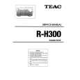 TEAC R-H300 Service Manual cover photo